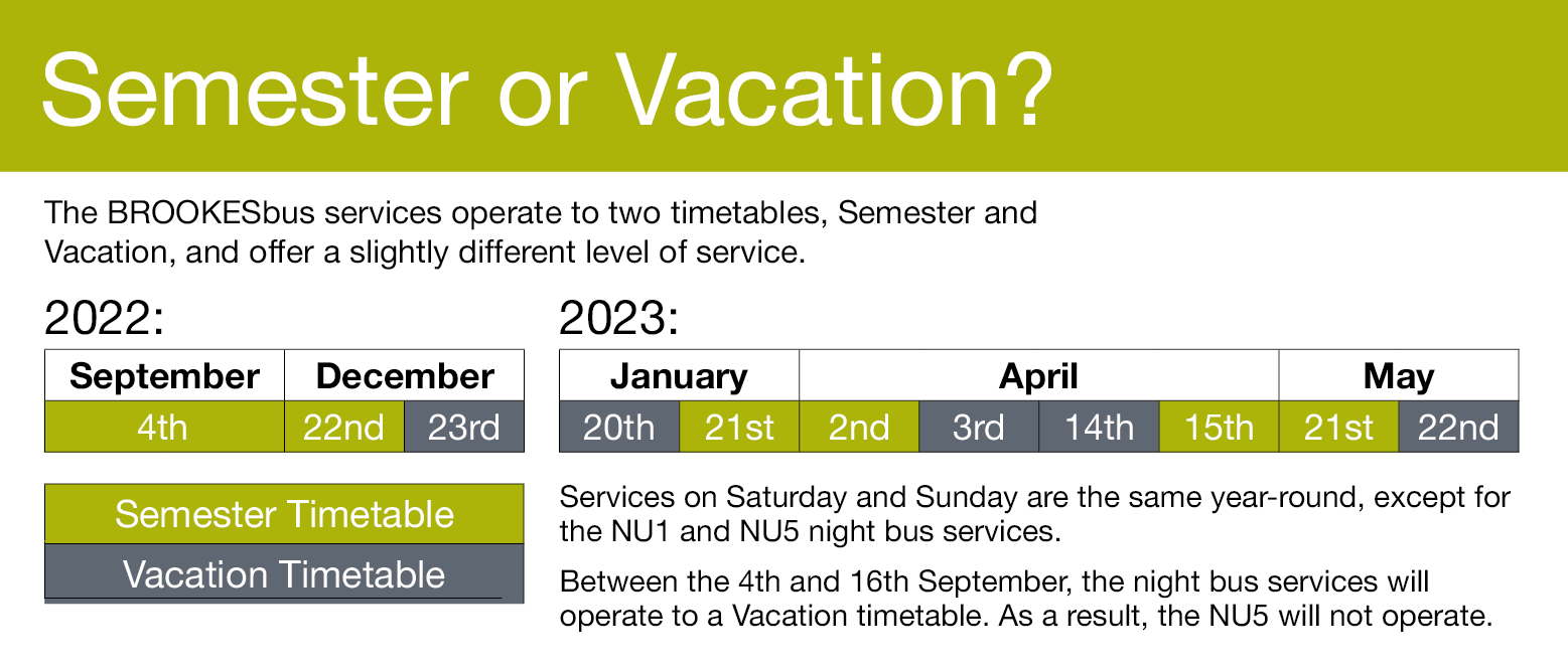 BROOKESbus Calendar - 2022 to 2023. This shows the Vacation and Semester term dates.