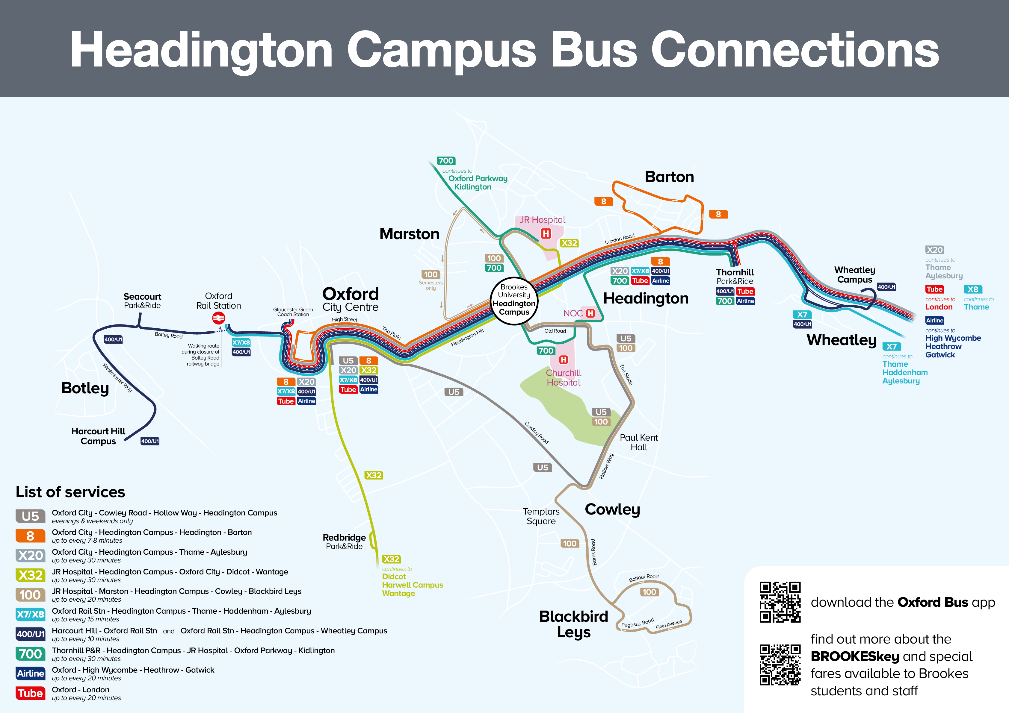 Map of bus and coach services from Headington Campus.