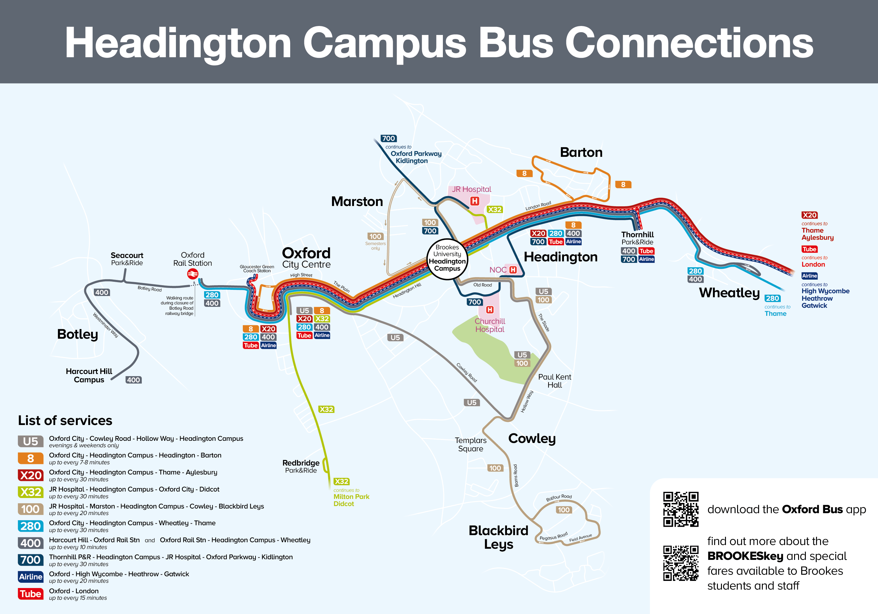 Map of bus and coach services from Headington Campus.