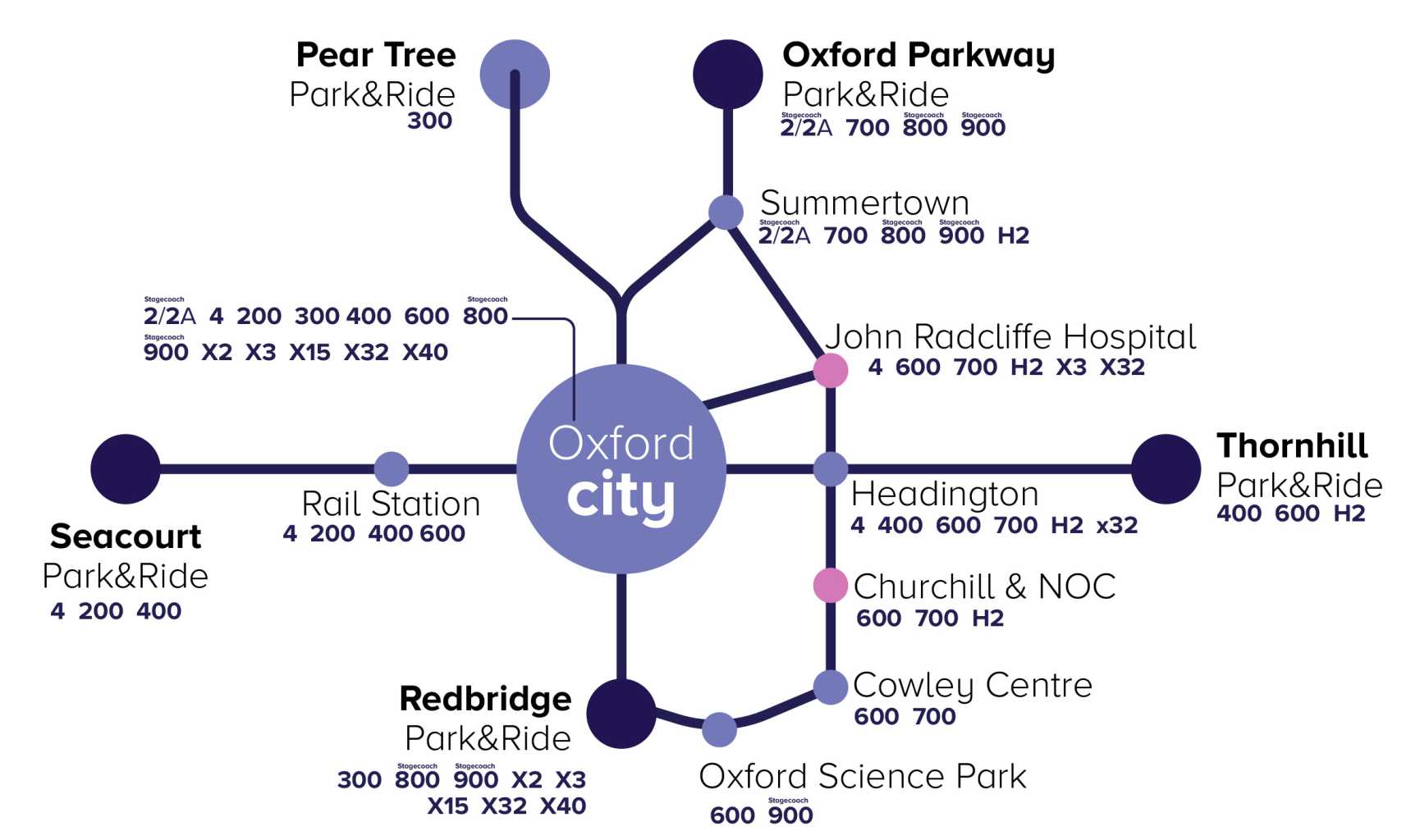 Park&Ride map