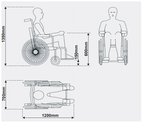 Wheelchair dimensions 