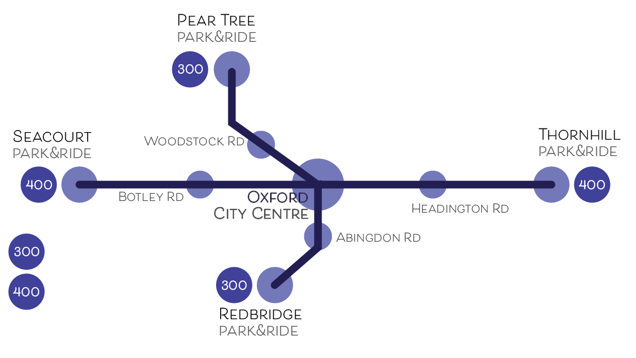 Bus 400 Route Map Oxford Park&Ride - Oxford Bus Company And Thames Travel